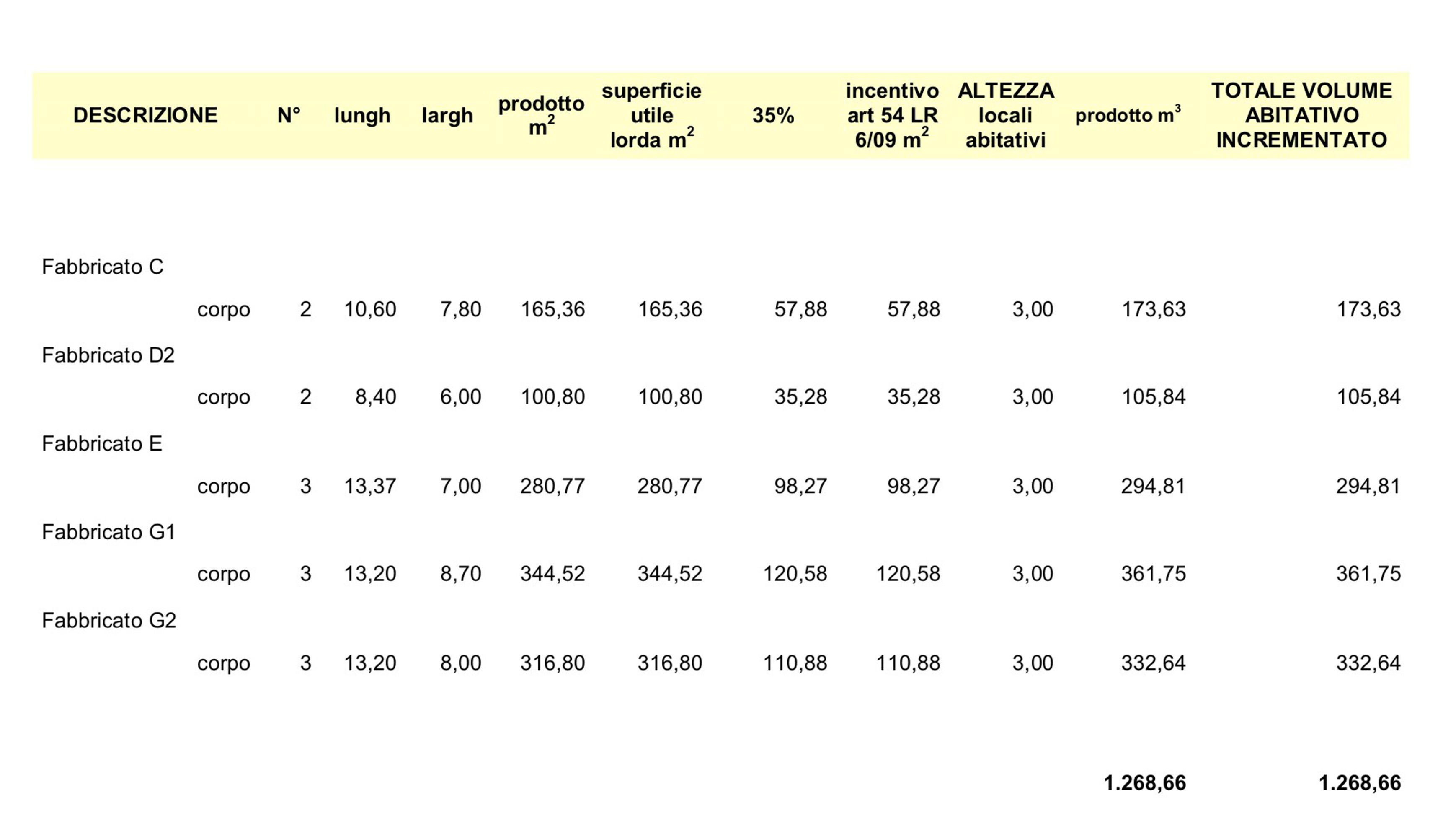 download ge organogermanium compounds: part 4: compounds